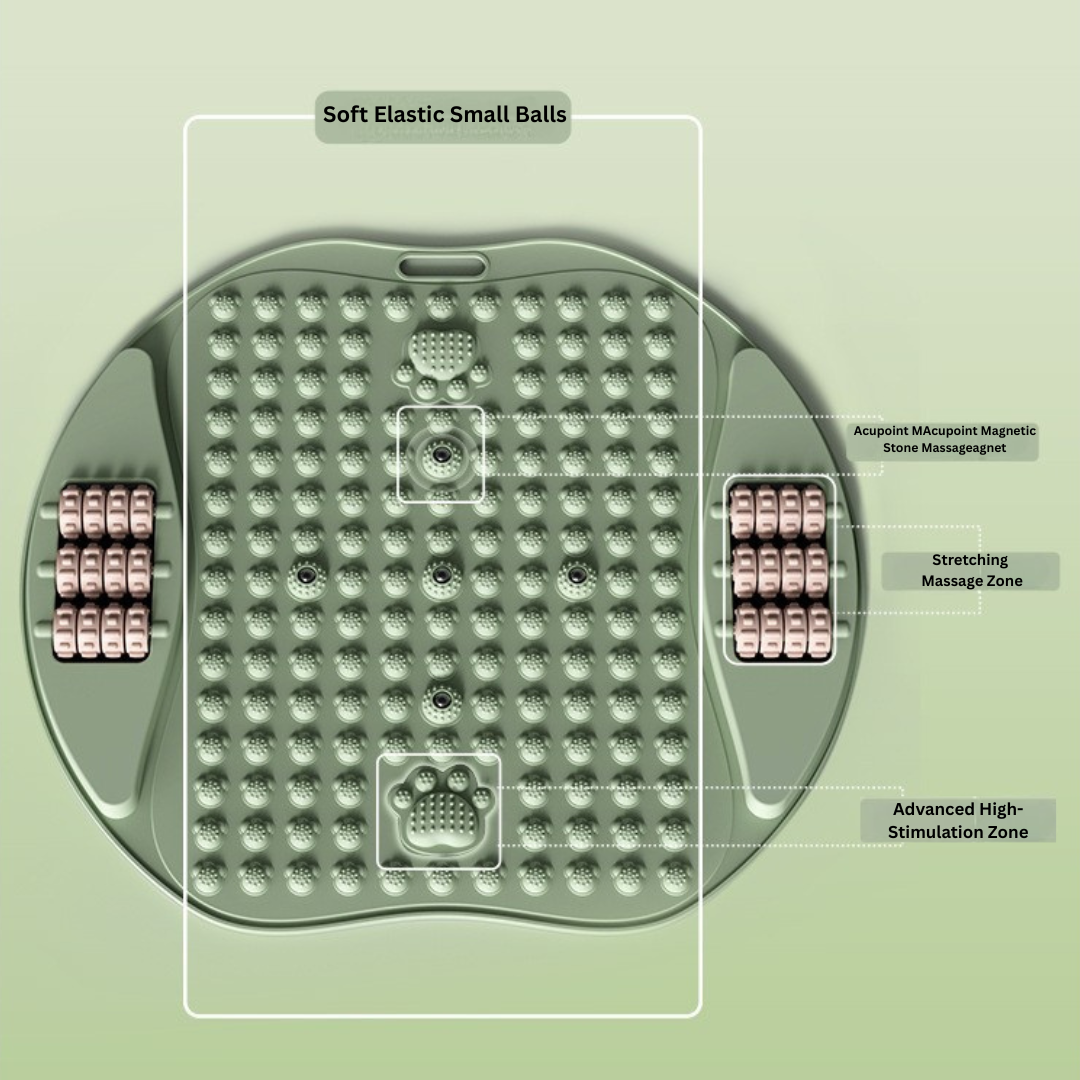 PakkaComfort Acupressure Jog Mat for Foot Pain Relief, Circulation & Stress Relief – Pakka Pick